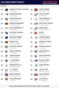Second round mock draft